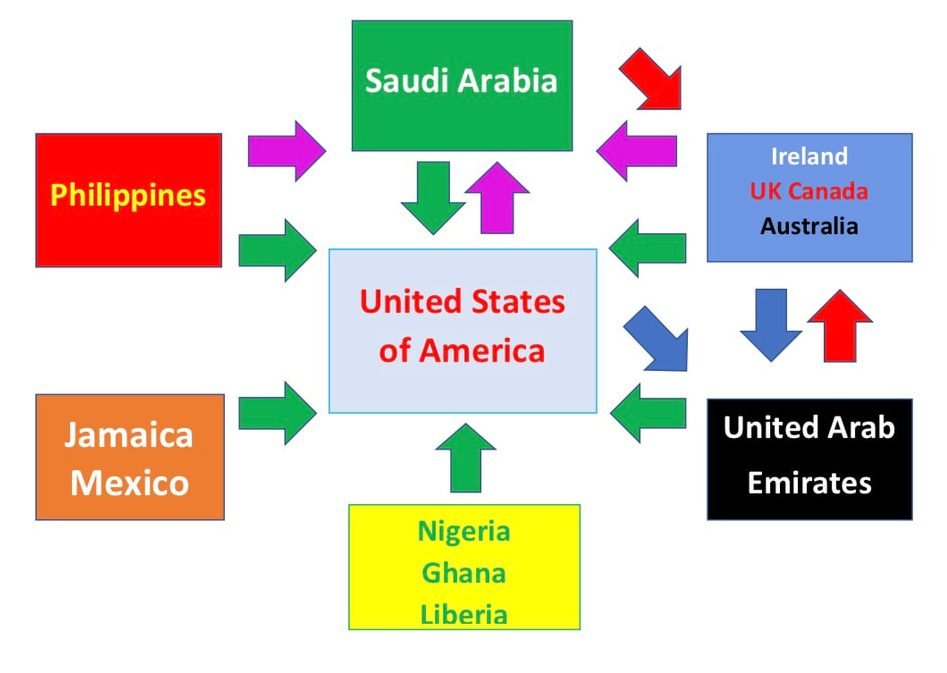 win-countries-final-2_orig
